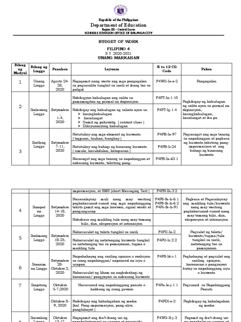 Bow Grade 4 1ST Qtr. Melc | PDF