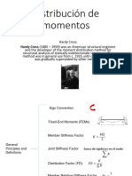 Distribución de Momentos PDF