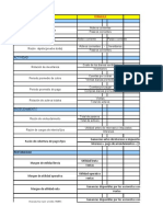 Analisis de Estados Financieros COMPAÑIA LATINA S.A