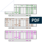 Allocated M - C-WPS Office