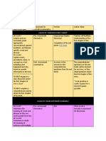 Assessment Plan Correct