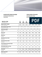 AISLADORES SOPOPRTES  CILINDRICOS PARA EXTERIR.pdf