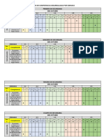 REGISTRO DE COMPETENCIAS Comunicación