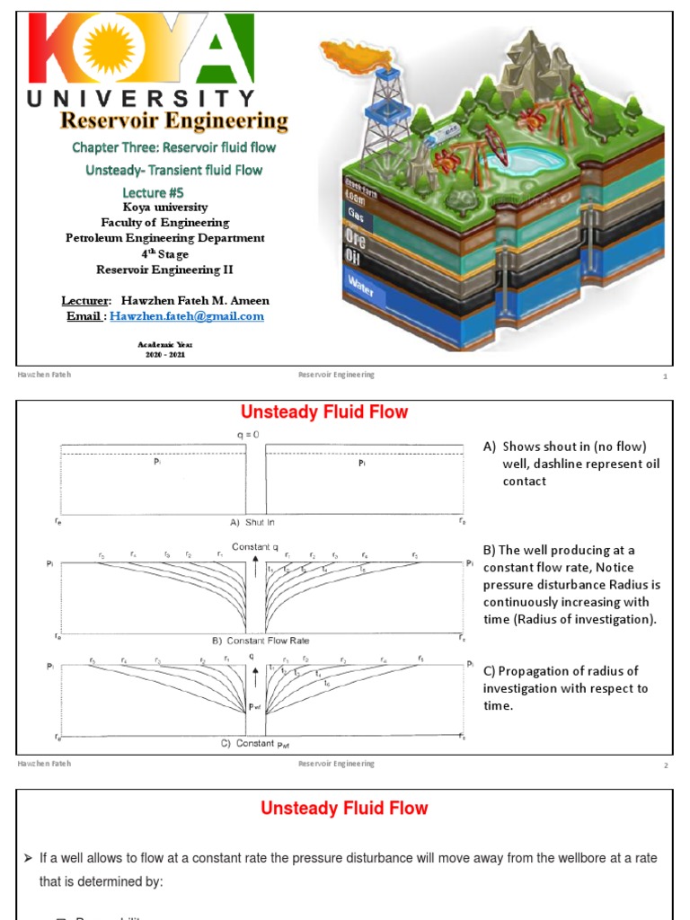 Chapter-3 - Reservoir Fluid Flow Transient Flow - PDF | PDF | Fluid ...