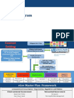 Ehealth PresentationAug15 PDF