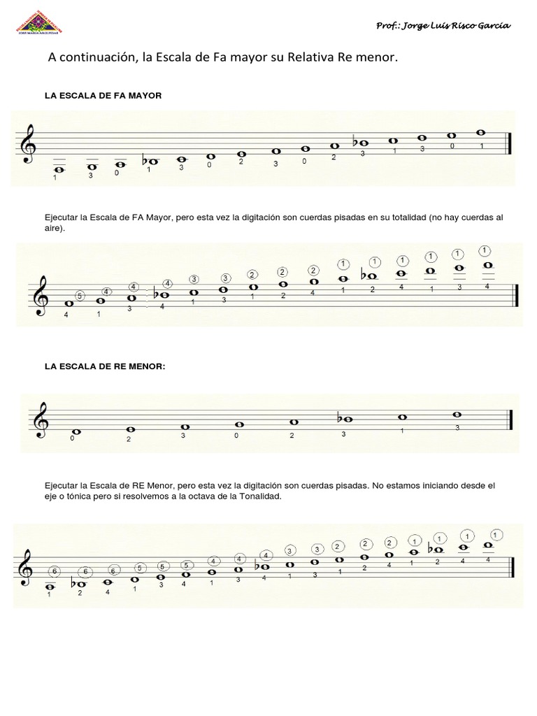 LA ESCALA FA MAYOR Y RELATIVO Guitarra | PDF