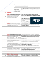 P. Educacional -  Cronograma 2do. Cuatrimestre 2019 (1).pdf