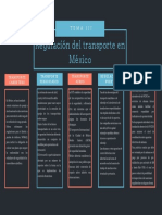 Regulacion Del Transporte en Mexico