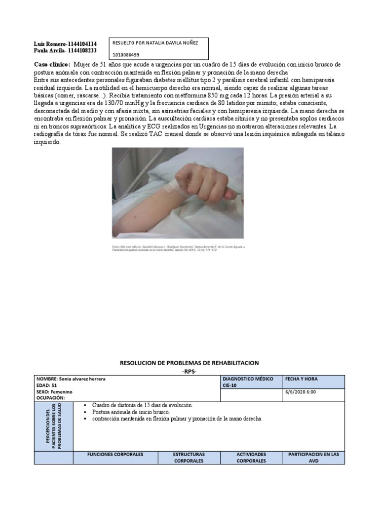 Tabla de RPS Hipercinesias | PDF | Músculo | Especialidades Medicas