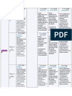 Horario Semena 19