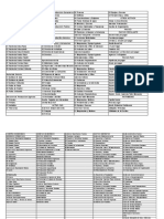 Doc1 Plan de Cuentas Agro