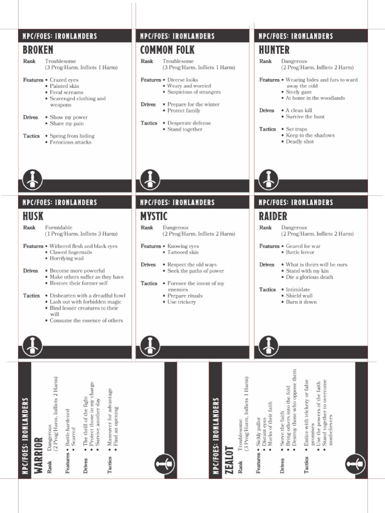 Ironsworn Foe Cards v1.1 PDF