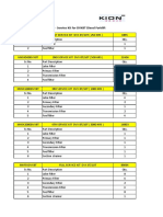 Service kits for DVX8T diesel forklift