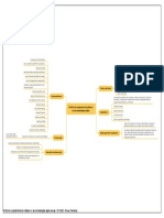 MapaConceptual - El Rol de La Arquitectura de Software en Las Metodologías Ágiles