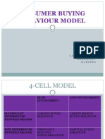 Consumer Buying Behaviour Model: BY: Megha Sahu Mini Sharma Isha Dubey Khushbu Sinha Hashween Harleen