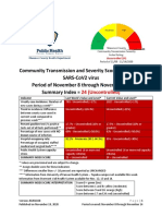 Community Transmission and Severity Dashboard 11-19-2020