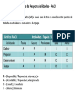 Matriz de Responsabilidade 2 