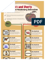 10 Do's and Don'ts: For Effective Vocabulary Instruction