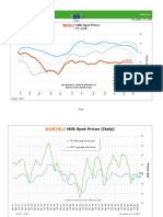 Eu Raw Milk Spot Prices - en