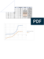 Bioprocesos Taller1 PDF