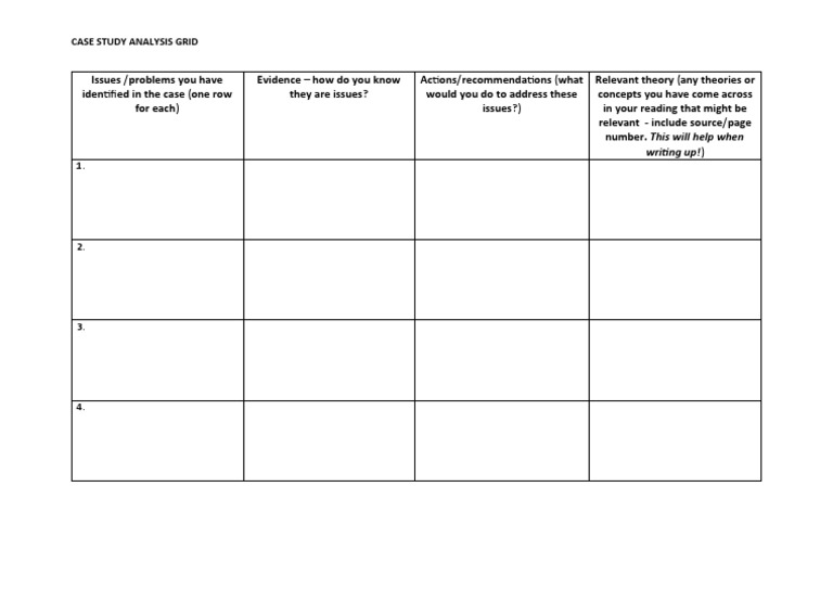 Case Study Analysis Template | PDF