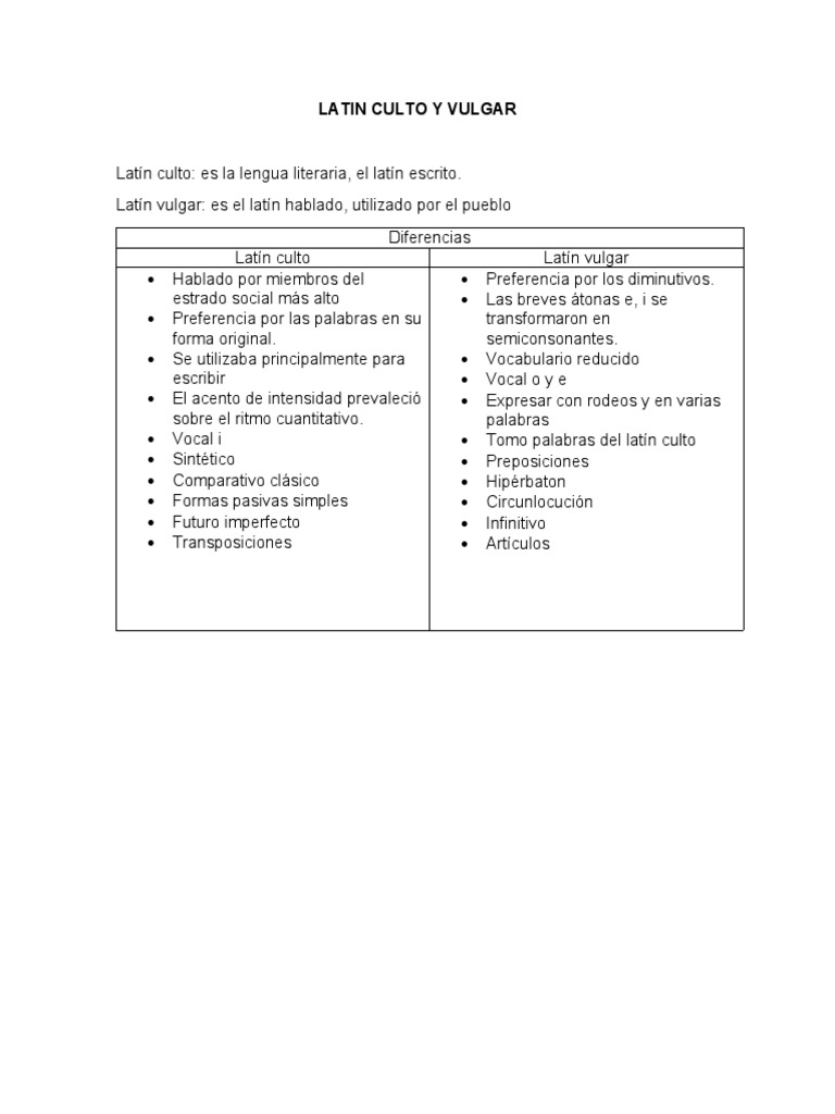 Diferencias entre latín culto y vulgar | PDF | Artes del Lenguaje y ...
