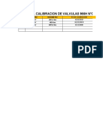 Historial Calibracio de Valvulas Motor