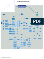 GoConqr - Editando - PSICOLOGÍA GENÉTICA DE JEAN PIAGET PDF