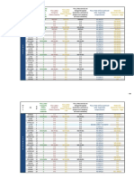 Calendario Pico y Placa 2020-I