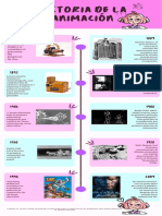 Actividad 1 Historia de La Animación PDF