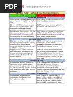 Dos and Donots When Doing Business in China PDF