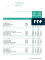 160818-Group-Structure-2018.PDF