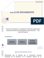 2.1 Arco de Movimiento