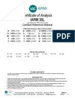 Certificate of Analysis: Certified Reference Material