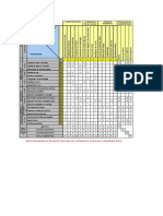 Matriz de Leopold Excel Terminado