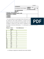 Dispersión Ejercicios