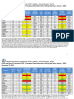 WEEKLY Covid 19 Dashboard 11-19-2020 Towns