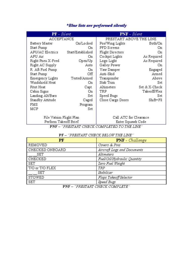 MD-82 Preflight and Checklist Procedures | PDF | Takeoff | Transponder ...