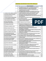 Listas de Proyectos 3216 para C-D PDF