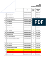 Daftar Peserta Rapid Test Desa Manonjaya