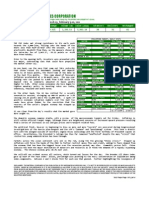 Accord Capital Equities Corporation: DAILY REVIEW & OUTLOOK - TD028-29 - February 9-10, 2011