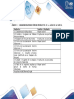 Anexo 3. Tabla de Distribución de Productos de La Guia de La Fase 2