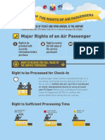LATH Wk+13.3+Summary+of+the+Rights+of+Air+Passengers.pdf