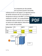 Paredes Compuestas