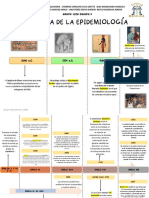 Historia de La Epidemiologia