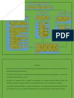 2 Actividad PDF