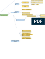 Procesal Civil