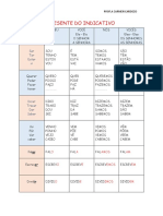 Tabela de Verbos No Presente PDF