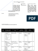 RPS (Rencana Pembelajaran Semester) SISTEM INFORMASI MANAJEMEN