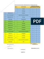 Kelengkapan Adm OTP PAS 2020 PDF